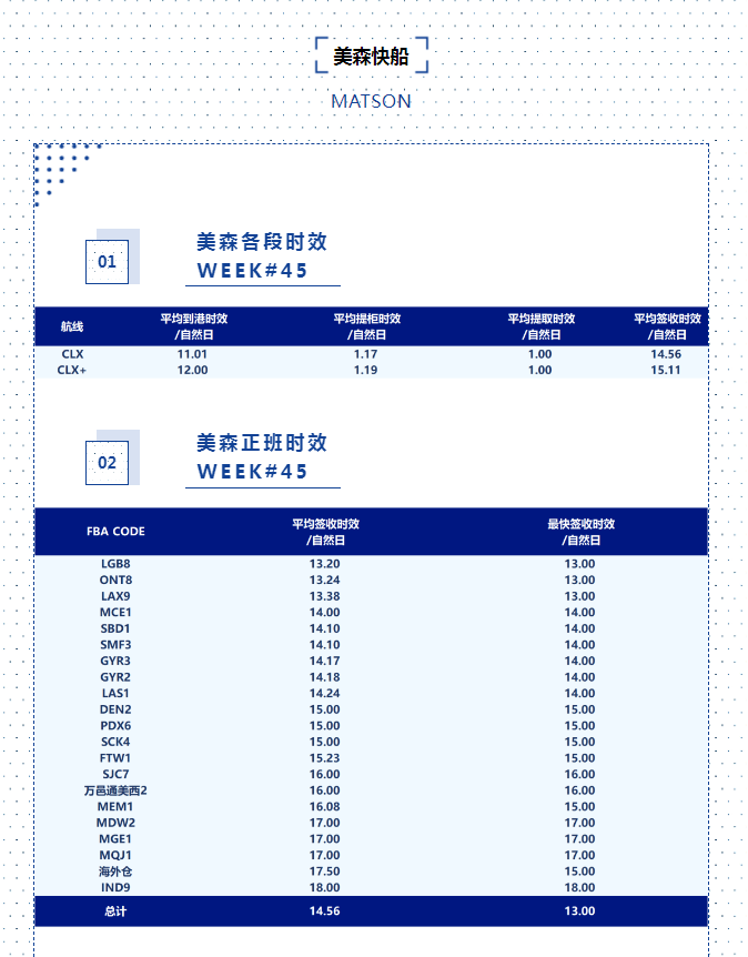 1668494547823667.png image.png