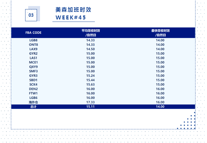 1668494573141844.png image.png